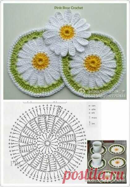 (2027) Pinterest