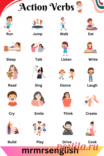 Common Action Verbs in English with Images - MR MRS ENGLISH