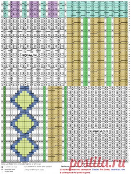 Вязаный жилет спицами | Вяжем с Лана Ви