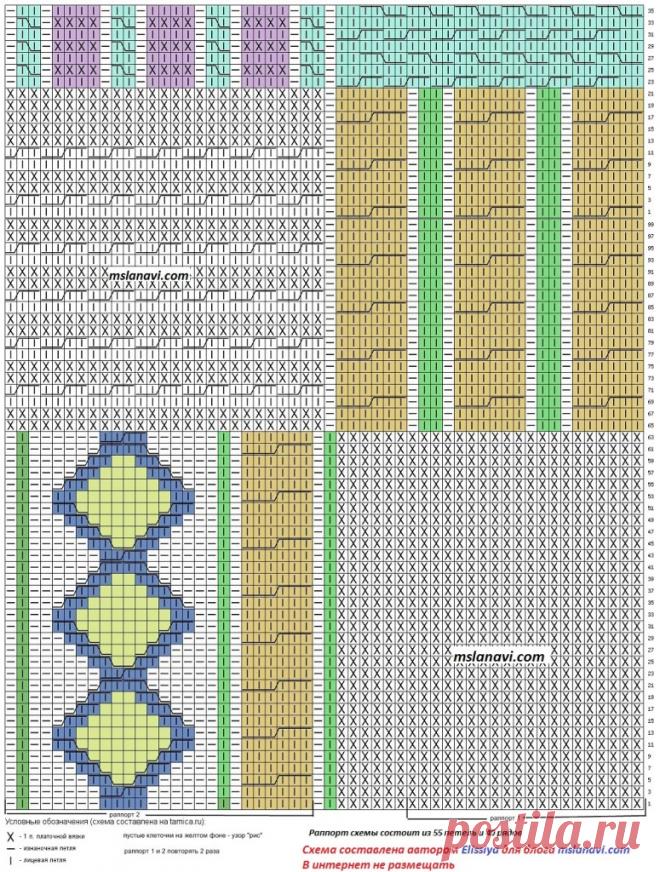 Вязаный жилет спицами | Вяжем с Лана Ви