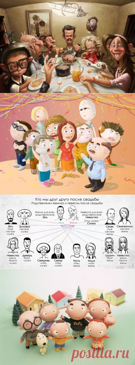 Как называются родственники со стороны мужа и жены