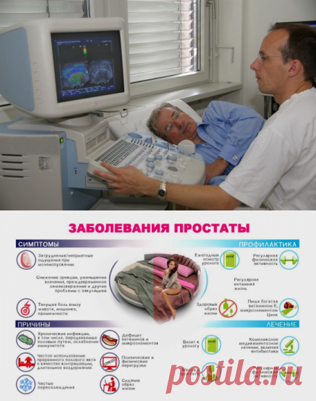 Как проводиться УЗИ простаты у мужчин, что показывает в норме и при болезни