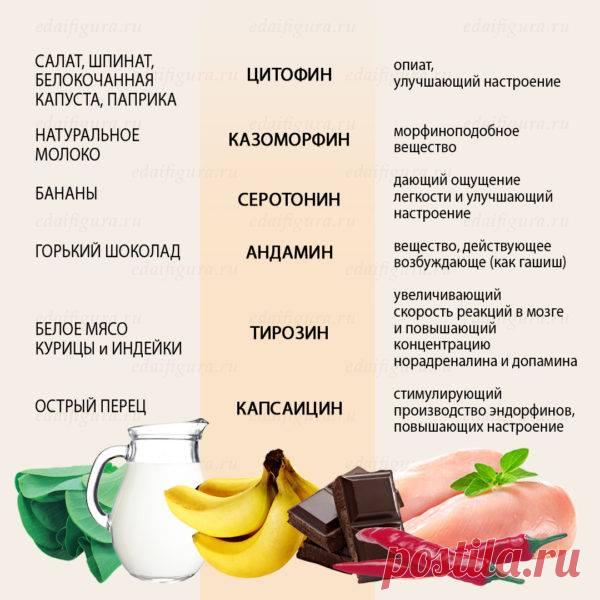 АНТИХАНДРА
Для вас вдруг осень перестала быть в радость и отчего-то 
появилась осенняя хандра . Специалисты утверждают
что есть продукты - АНТИХАНДРА, те которые нужны 
чтобы бороться со стрессом.
#АНТИХАНДРА

https://t.me/LADA_ZhenskiyZhurnal