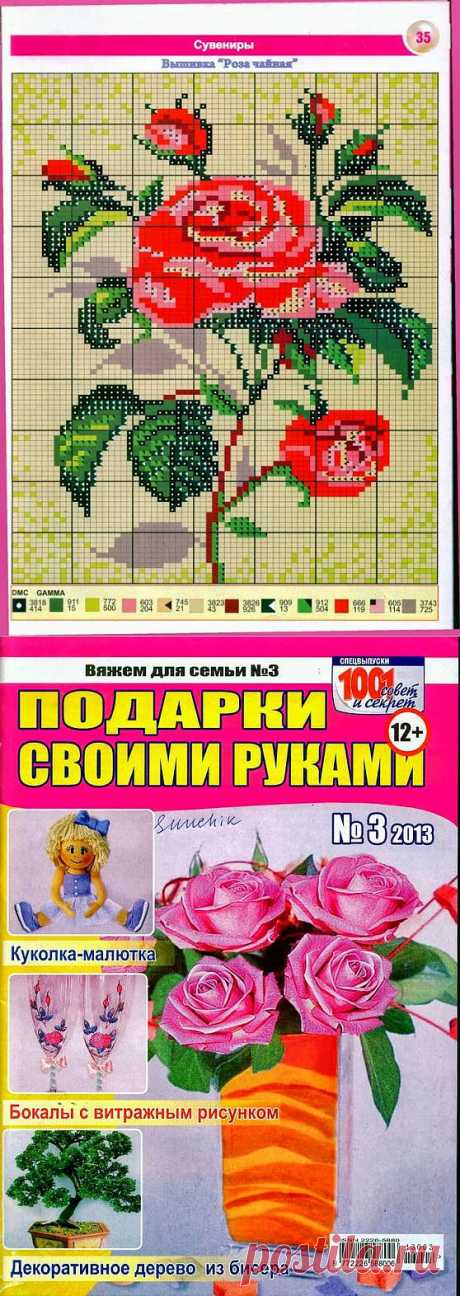 Просмотр альбома « Knits4Kids