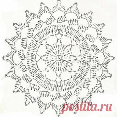 Схемы красивых салфеток крючком. | Цветы из бумаги. | Яндекс Дзен