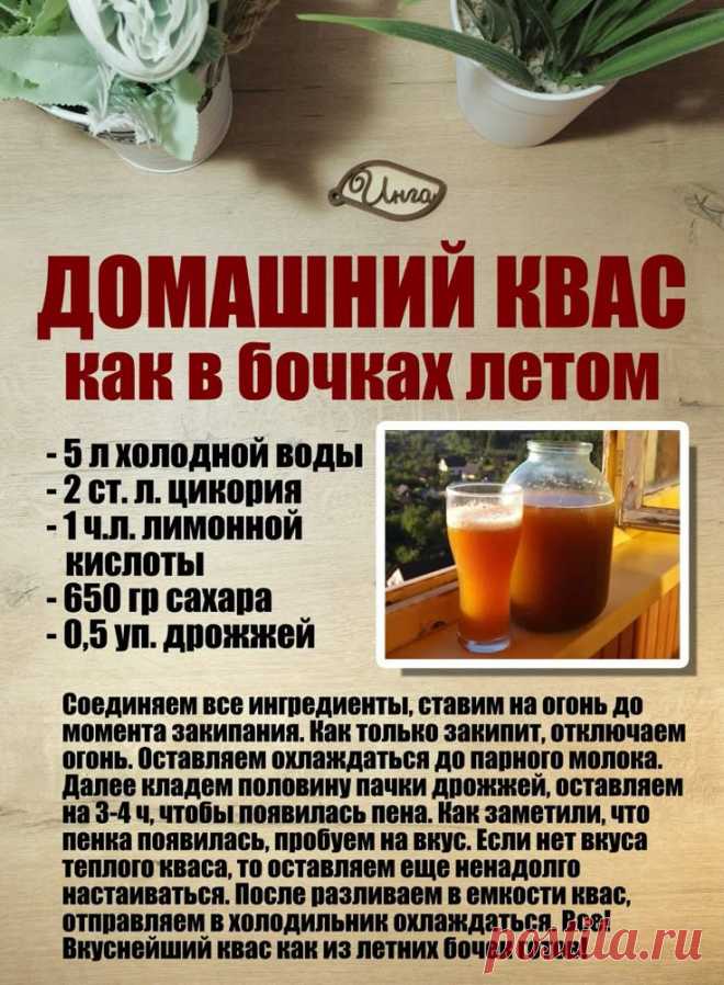 Пин на доске Напитки