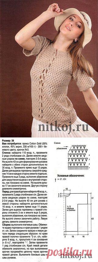 Женская ажурная кофточка крючком с декоративной косой » Ниткой - вязаные вещи для вашего дома, вязание крючком, вязание спицами, схемы вязания