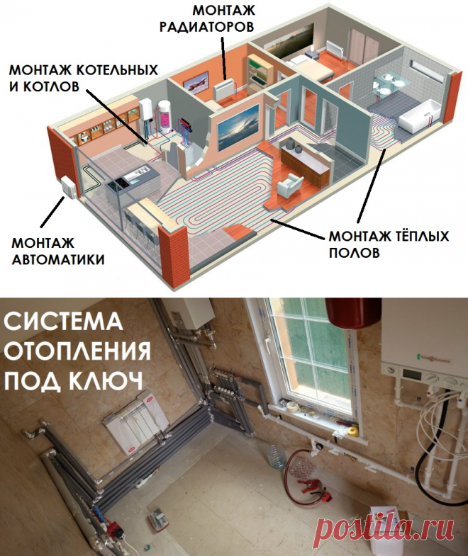 Заказать систему отопление для частного дома под ключ