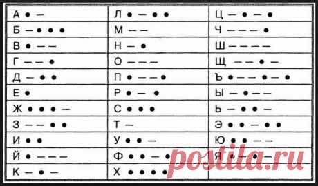 Мой Мир@Mail.Ru