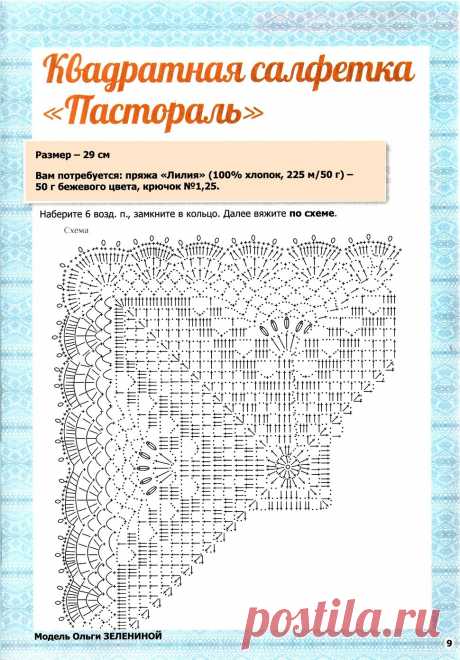 Ажурные фантазии /3 2019/