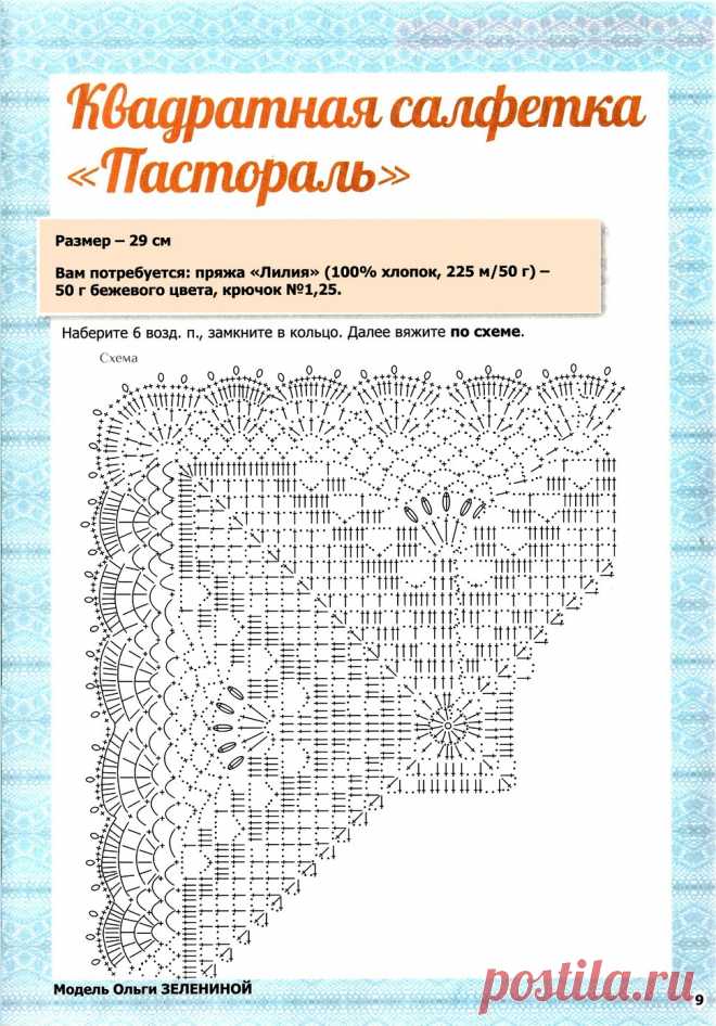 Ажурные фантазии /3 2019/