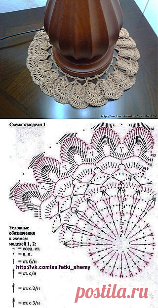 Салфетка - моя работа..