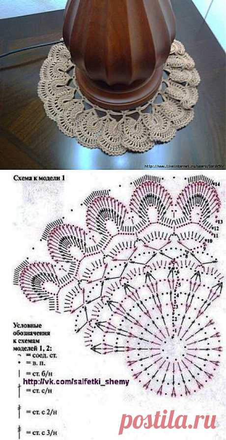 Салфетка - моя работа..