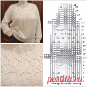 9 СХЕМ КОКЕТОК СПИЦАМИ | Копилка узоров (Вязание спицами) | Дзен