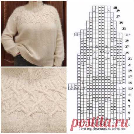 9 СХЕМ КОКЕТОК СПИЦАМИ | Копилка узоров (Вязание спицами) | Дзен