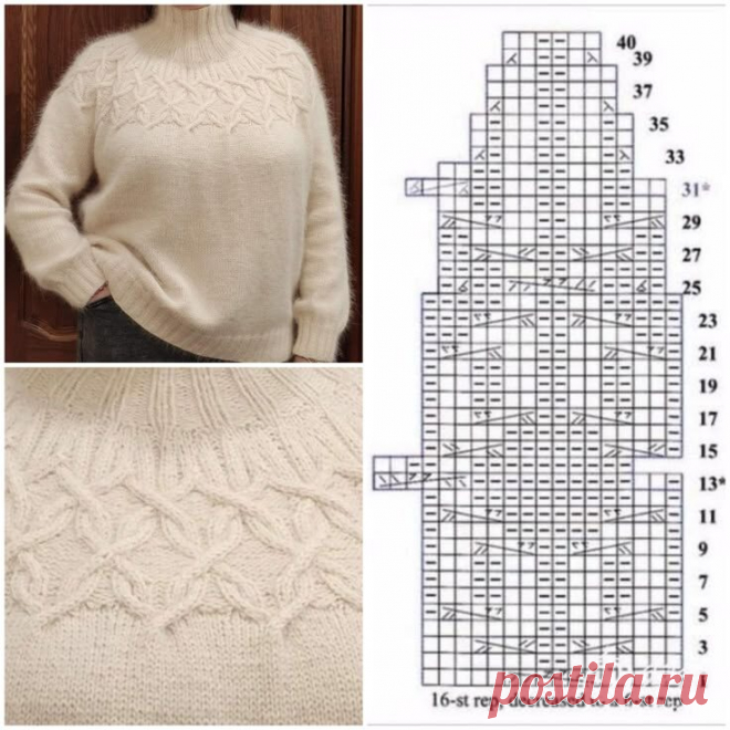 9 СХЕМ КОКЕТОК СПИЦАМИ | Копилка узоров (Вязание спицами) | Дзен