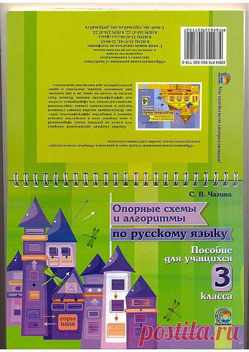 Опорные схемы и алгоритмы по русскому языку 3 класс.