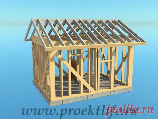 Каркасная банька 3*4 рабочий проект
