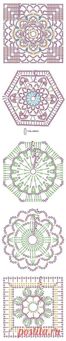 Pinterest: инструмент для поиска и хранения интересных идей