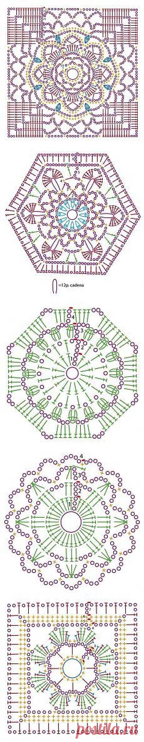 Pinterest: инструмент для поиска и хранения интересных идей