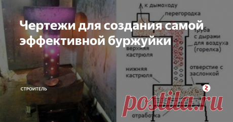 Чертежи для создания самой эффективной буржуйки   По своей конструкции — это самая примитивная печь, которая, при этом, уже довольно давно доказала свою идеальную эффективность. Именно по этой причине печи, которые работают на отработке, и в настоящее время не теряют своей востребованности. Можно без проблем найти подходящий чертеж и сделать конструкцию своими руками.
Некоторые производители современного отопительного оборудования еще занимаются