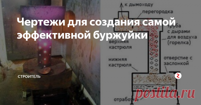 Чертежи для создания самой эффективной буржуйки   По своей конструкции — это самая примитивная печь, которая, при этом, уже довольно давно доказала свою идеальную эффективность. Именно по этой причине печи, которые работают на отработке, и в настоящее время не теряют своей востребованности. Можно без проблем найти подходящий чертеж и сделать конструкцию своими руками.
Некоторые производители современного отопительного оборудования еще занимаются