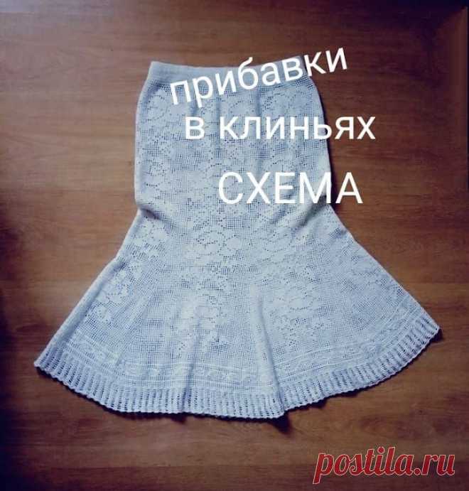 Интересный вариант юбки-шестиклинки Юбка-шестиклинка связана филейным кружевом по кругу сверху вниз. Прибавки в каждом пятом ряду. Схема здесь. Листайте! Пряжа Белое кружево от Пехорки. 475 м/50 гр. Крючок 1,15 для основного полотна. Крючок 1,10 для резинки.
