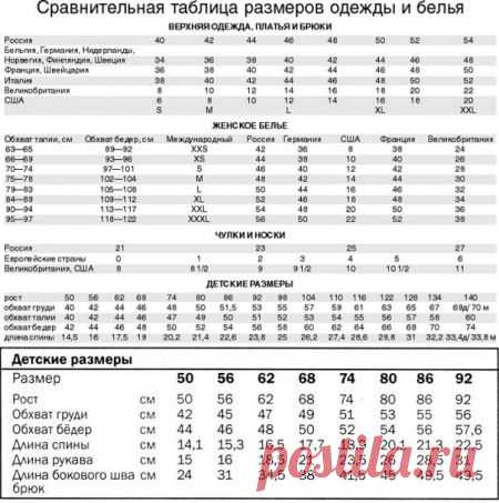 Таблицы размеров одежды и обуви