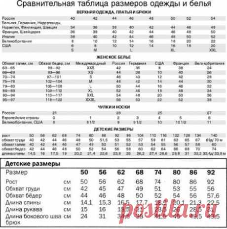 Таблицы размеров одежды и обуви