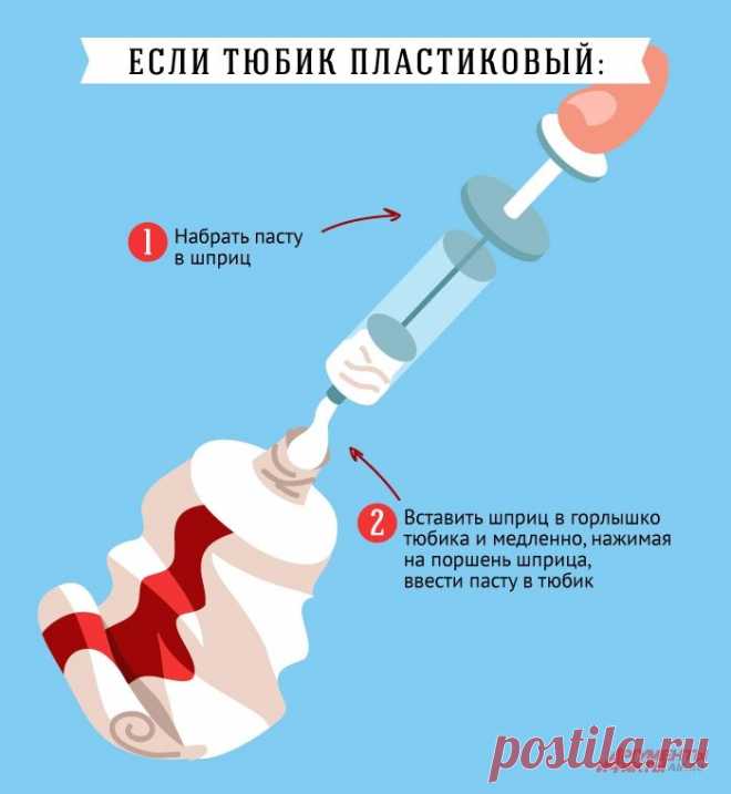 Как затолкать зубную пасту обратно в тюбик?