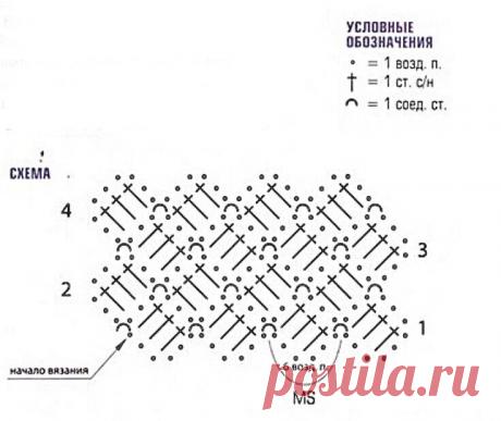 Вязаные двойки с описанием и схемами. Вяжем крючком | Mama Risha о вязании и не только. | Дзен