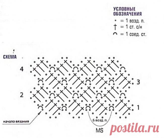 Вязаные двойки с описанием и схемами. Вяжем крючком | Mama Risha о вязании и не только. | Дзен