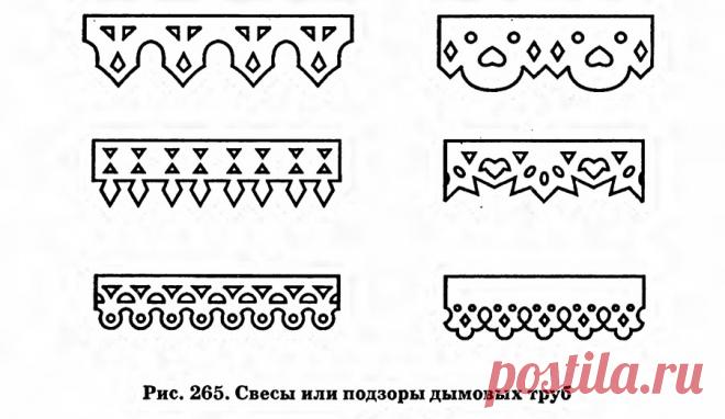 «Рис. 265. Свесы или подзоры дымовых труб»: рисунок из статьи «Листовой металл для художественных изделий» | ARHPLAN.ru