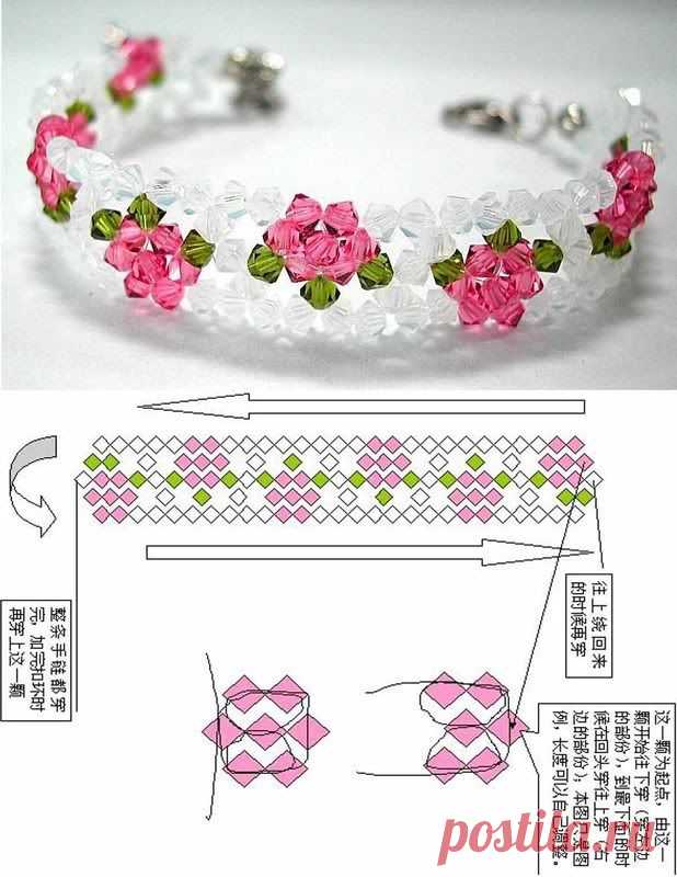 Пин от пользователя Wendy Dunkling на доске Bead crafts | Браслеты, Кристаллы и Цветы Браслет