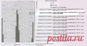 Blue knit skirt made of braids free pattern