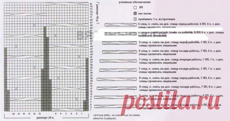 Blue knit skirt made of braids free pattern