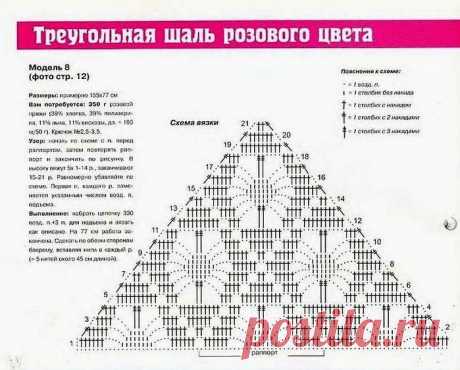 (11) Одноклассники