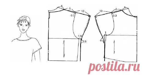 Моделирование блузона с цельнокроенным рукавом — DIYIdeas