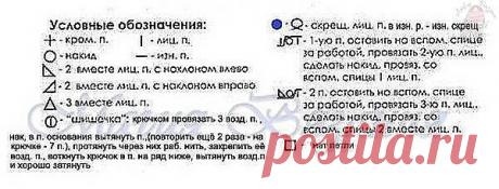 Это любовь! Вы только посмотрите, какой красивый узор спицами!