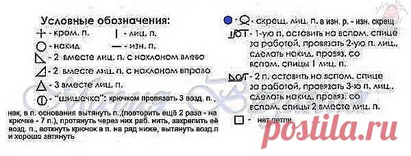 Это любовь! Вы только посмотрите, какой красивый узор спицами!