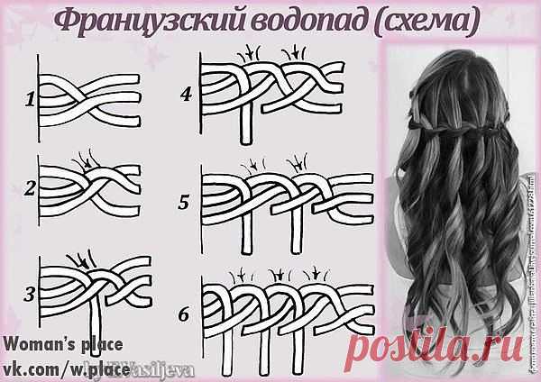 Woman's place|Прекрасная женщина, лучшая хозяйка