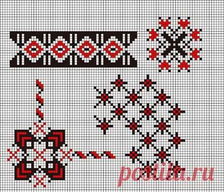 Pin by Norma Martin on Cross Stitch Borders