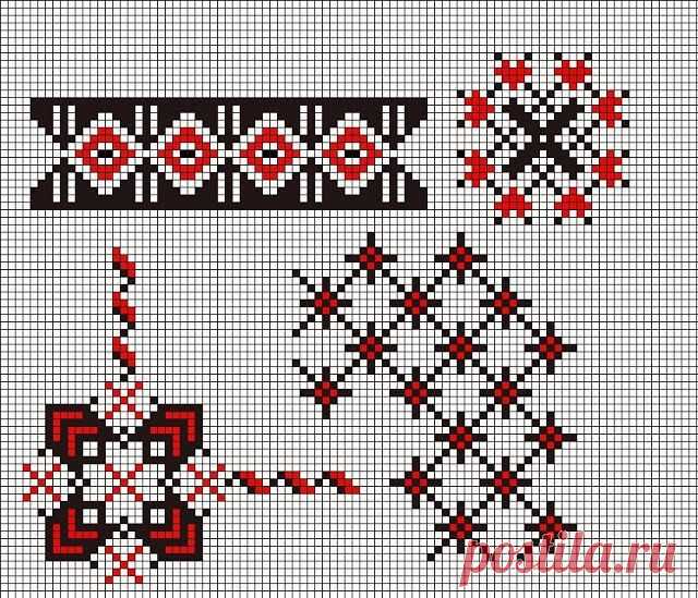 Pin by Norma Martin on Cross Stitch Borders