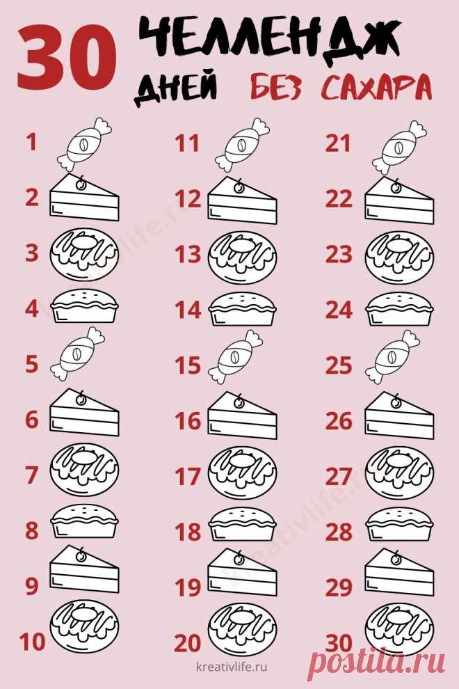 Челлендж 30 дней без ... | Психология