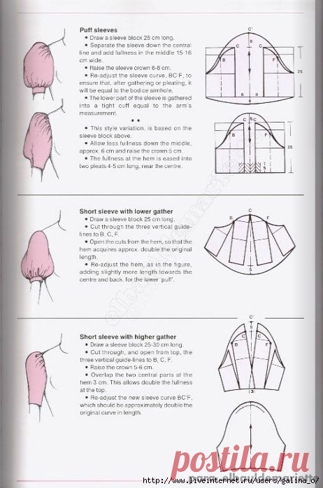 (2) Pinterest