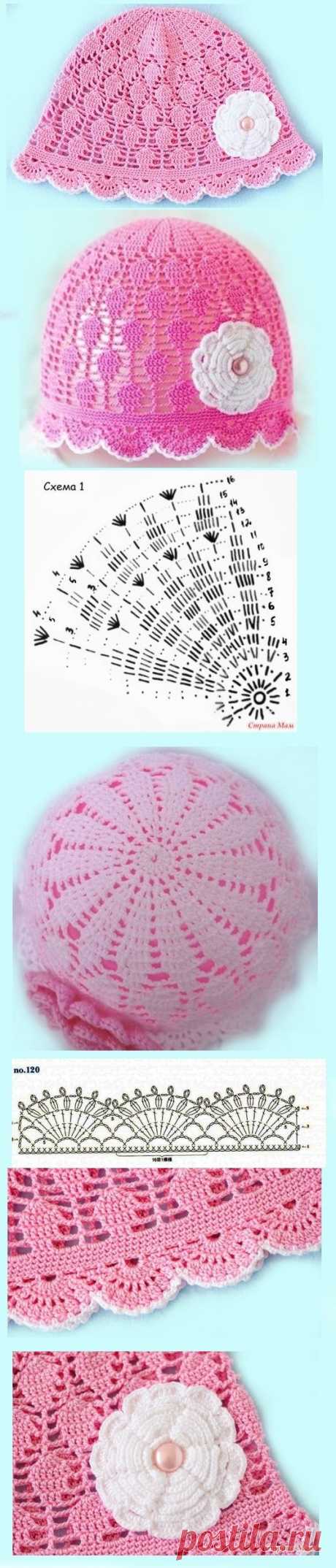 (21) Pinterest • Всемирный каталог идей