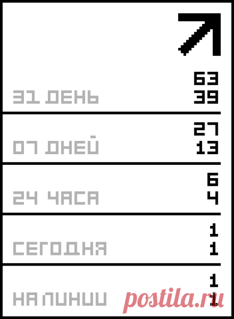 ПОЛЕЗНО ЗНАТЬ! - НЕ ЕШЬТЕ ЭТО!.