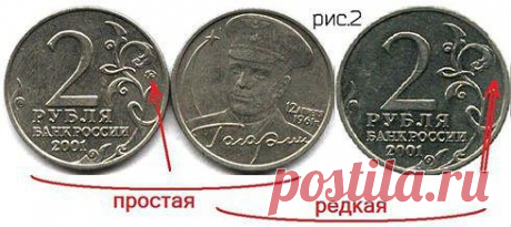 Самые дорогие монеты России