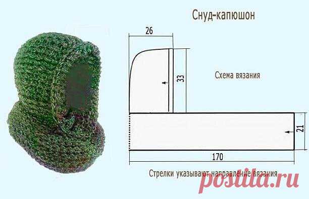 Капор спицами. Капюшон спицами. Снуд спицами. | Terockisa. Магия петель. | Дзен