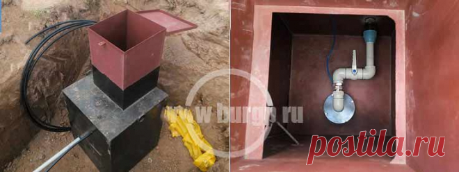 Обустройство скважины на воду. Способы обустройства и решаемые задачи.